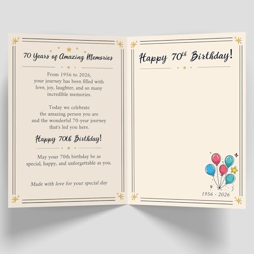 70th Birthday Card - Funny Vintage Milestone Gift for Him/Her