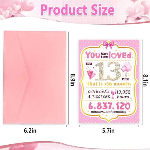 TSVATE 13th Birthday Card for Girls - Pink & Gold Design