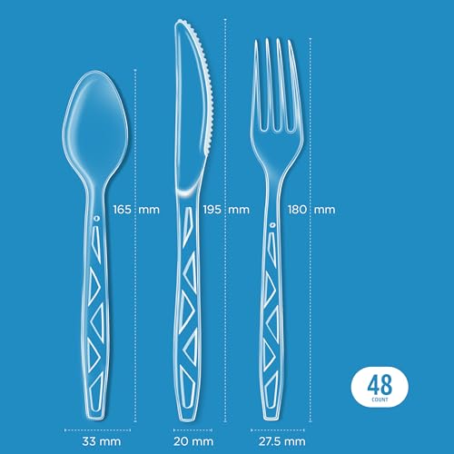 Amazon Basics Premium Disposable Clear Plastic Cutlery - 48 Count