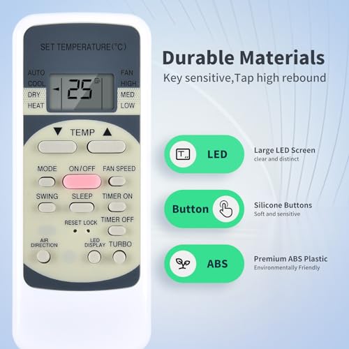 PZL Universal AC Remote Control for Midea Air Conditioners