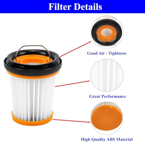 Amlits 4-Pack WV201 Replacement Vacuum Filters for Shark Wandvac ION W1