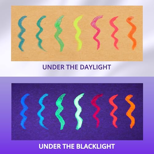 Wismee Shimmer Blue Metallic Neon Liquid Eyeliner Waterproof