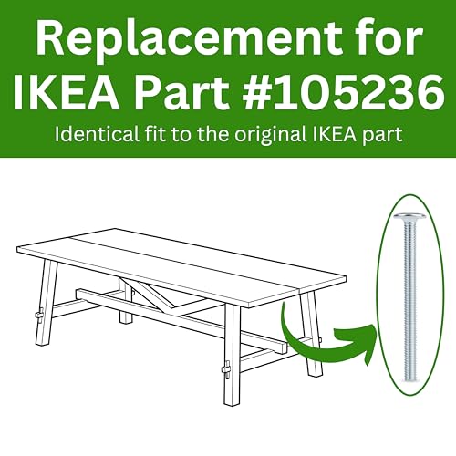 Replacement Screws for IKEA Bed Frames & Furniture - Pack of 8