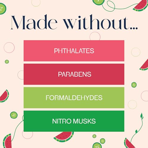 Glade Watermelon & Cucumber PlugIns Air Freshener Refills - 2 Count