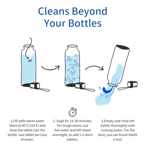 NATRUTH Water Purifier Tablets for Clean Drinking Water
