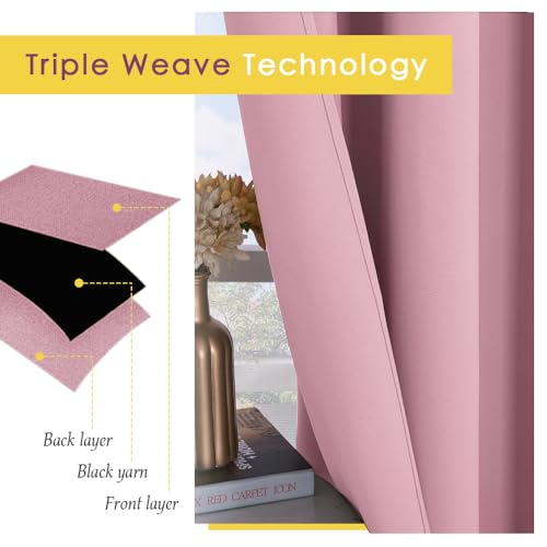 NICETOWN Blackout Curtains, Rouge Pink 42x80 Thermal Grommet Drapes (Set of 2)