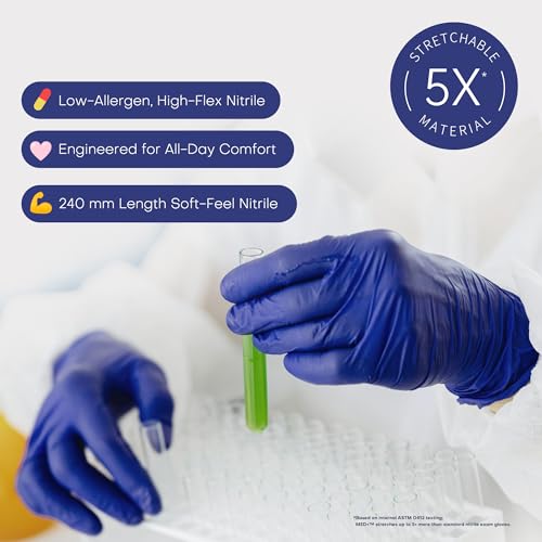 Supmedic Nitrile Exam Gloves - Medium Blue Violet, 4 Mil Powder-Free (100Ct)