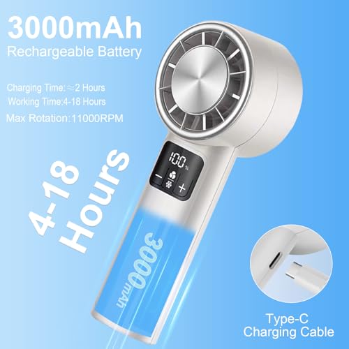Poyiccot Portable Handheld Fan with Digital Display, 3000mAh Rechargeable, 1-199 Speed for Home, Office, Travel