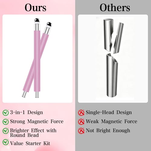 Cat Eye Magnet Set 4-Piece Dual-Ended Wand & Magnetic Beads for Gel Polish