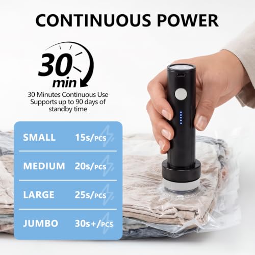 Cordless Electric Vacuum Pump for Travel Storage Bags
