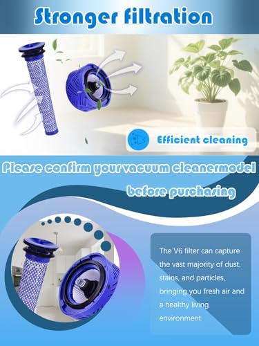 Dyson V6 Absolute Vacuum Filter Replacement Set – 2 Front & 2 Rear Filters with Cleaning Brush