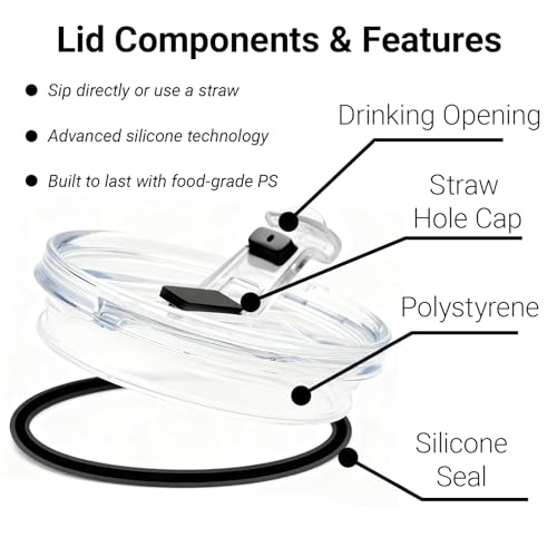 2-Pack Replacement Lid for 40oz & 50oz Reduce Tumblers, Leak-Proof Flip Straw