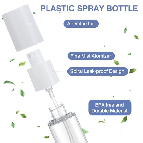 Boenoea Small Travel Spray Bottles 50ml Plastic Leak Proof 2 Pack