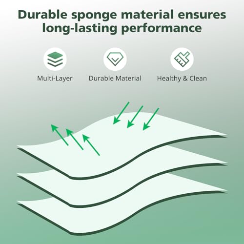 Shark Rocket Vacuum Filter Replacement Kit - 2 Pack Foam & Felt