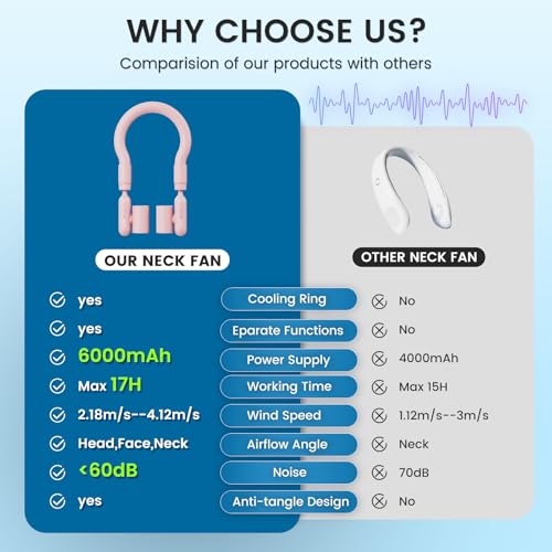 Pink Portable Neck Cooling Fan - USB Rechargeable & Adjustable Airflow