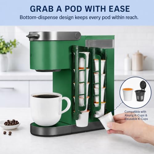 STORAGENIE Coffee Pod Holder for Keurig - Evergreen, 2 Pack (10 Pods)