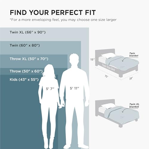 Bedsure Twin Fleece Blanket - 60x80 Lightweight Plush Throw, Navy Blue