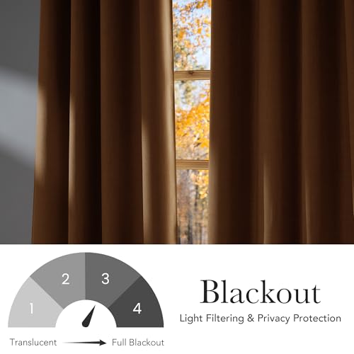 NICETOWN 63-Inch Faux Linen Blackout Curtains - Grommet Top, 2 Panels