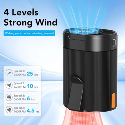 COZOME Portable Waist Fan, Rechargeable 3000mAh Clip-On Fan, Black