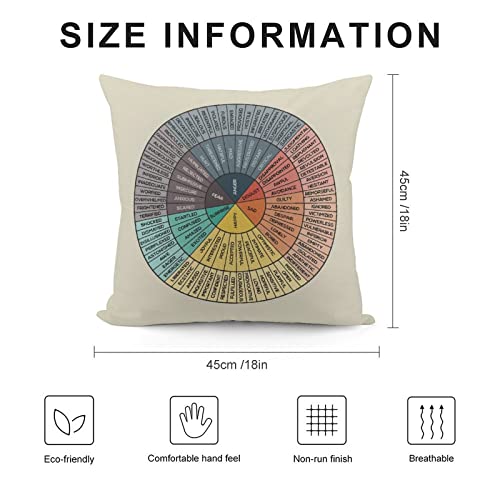 AIZAWA 18x18 Velvet Throw Pillow Cover - Emotions Design for Cozy Home Decor