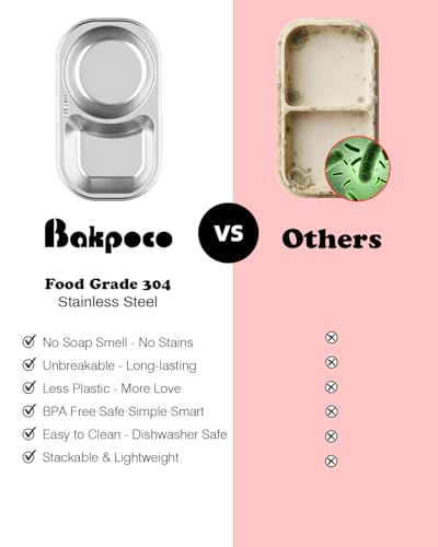 Bakpoco Stainless Steel Toddler Plates, 2-Divider Divided Kids Dish, 8.6"x5"