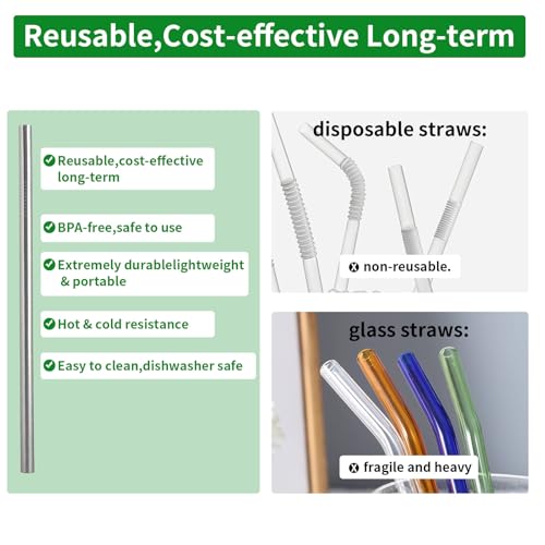 Stainless Steel Straw Set for Owala 24/32 oz Bottles - 4 Pack