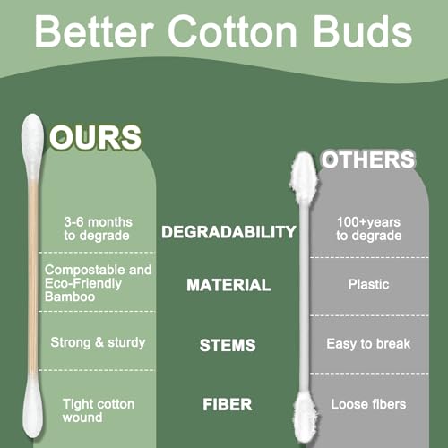 Garrelett Organic Bamboo Cotton Swabs 200 Count - Biodegradable Makeup & Skincare Tips