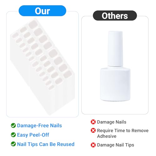 Ayzylpth 900 Pcs Clear Nail Glue Tabs - Waterproof Reusable False Nail Adhesive Stickers