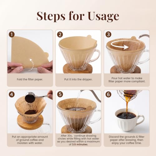 Clinuse #02 Cone Coffee Filters - 100Pcs Unbleached V-Shaped