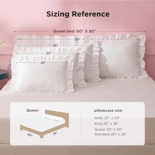 Bedsure Sage Green Ruffle Pillow Cases Set of 2 | 20" x 26"