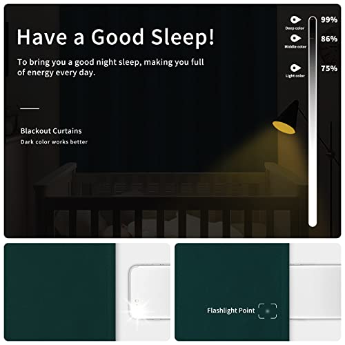 Easy-Going Thermal Blackout Curtain Panels 46x84 in Deep Teal, Pack of 2
