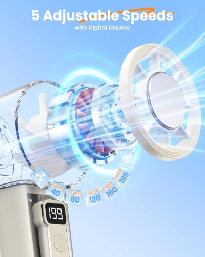 Deyhoc Portable Handheld Turbo Fan with 5-Speed USB-C Rechargeable & LED Display