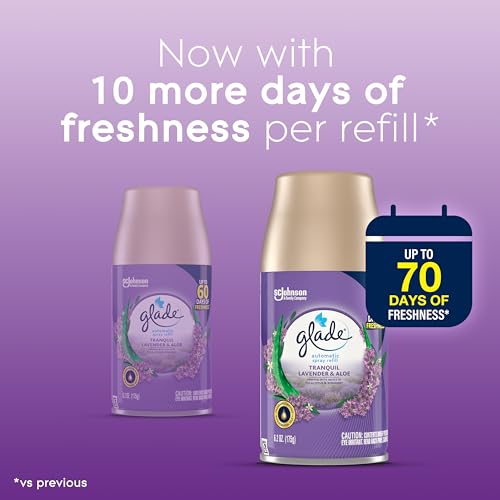 Glade Automatic Spray Refill - Tranquil Lavender & Aloe, 6.2 Oz