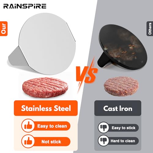 Rainspire 5.5-inch 304 Stainless Steel Smash Burger Press for Griddle