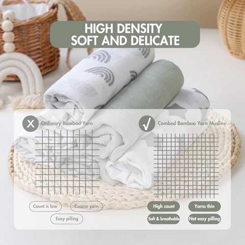 GLLQUEN BABY Muslin Swaddle Blanket 3-Pack - Star Pattern, Bamboo Cotton