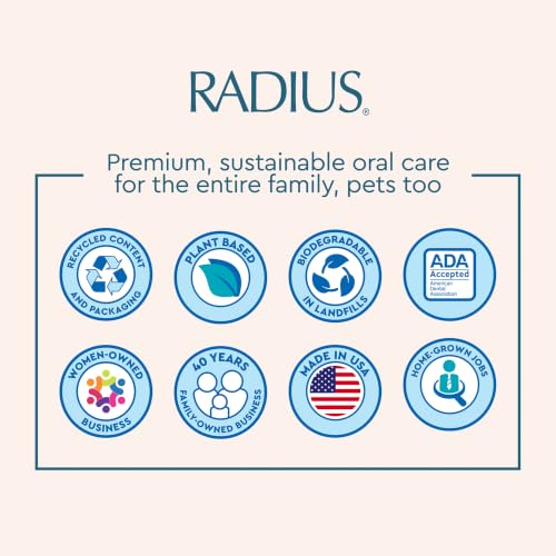 RADIUS Razor Travel Case - BPA-Free Recycled Plastic Mint