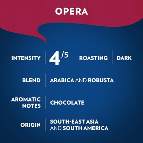Lavazza Opera Intenso Ground Coffee 12oz - Dark Roast, Bold & Balanced, Arabica & Robusta, Ideal for Drip Brewers, Pack of 1