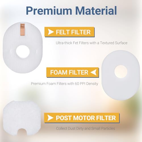 Shark Rocket Vacuum Filter Replacement Kit - 3 Foam, 3 Felt, 3 Post