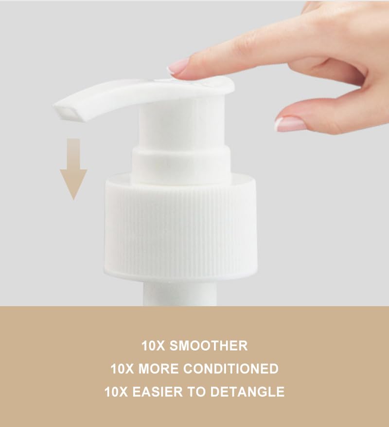 Solala Shampoo Pump Dispenser for Redken 33.8 oz Bottles, 1-Pack