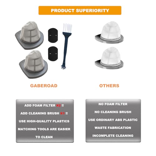 GABEROAD 2-Pack Vacuum & Foam Filter Set for Featherweight Stick Vacuums