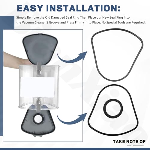 Replacement Gasket for Shark Upright Vacuum Cleaner Dust Bin