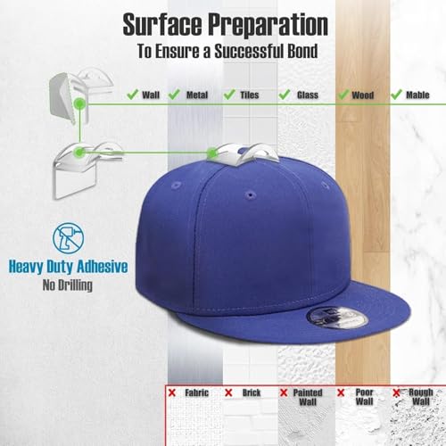 Hat Hangers for Wall - 10 Pack Adjustable Cap Holders