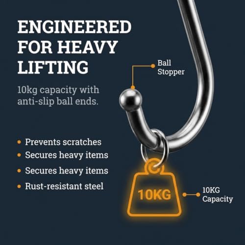 Performore 3-Inch Stainless Steel S-Hooks - Heavy-Duty Storage Hangers (20 Pack)