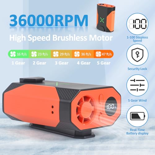 Fotgear Portable Waist Fan - 100 Speed Rechargeable Personal Fan (Orange-A)