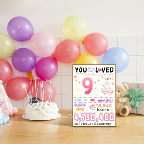 9th Birthday Card for Girls - Funny 9 Year Old Birthday Gift