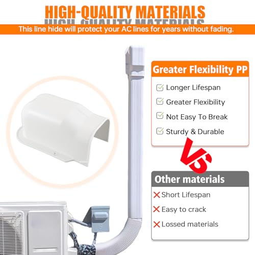 3-Inch Mini Split PVC Line Cover Wall Cover Set - AC Line Set Accessories
