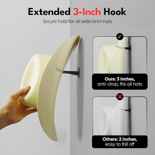Modern JP Cowboy Hat Hooks for Wall - 6-Pack Adhesive Wall Mount Rack
