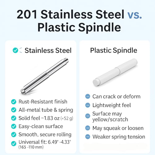 Stainless Steel Toilet Paper Holder Replacement Rod - Gold, 6.5" to 4.33"
