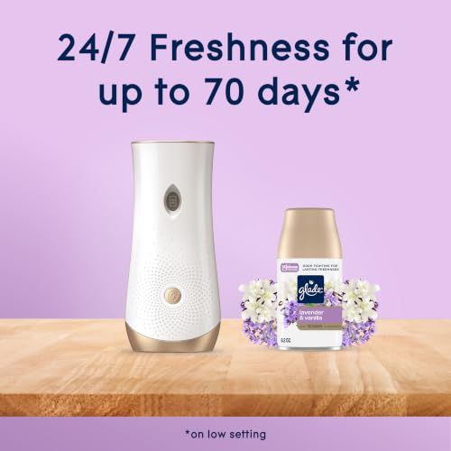 Glade Automatic Spray Refill Lavender & Vanilla 6.2 Oz - Pack of 1
