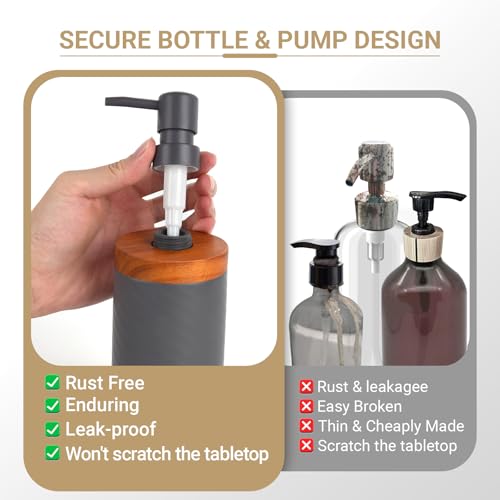 Gray Refillable Hand Soap Dispenser - 380ml Durable & Eco-Friendly